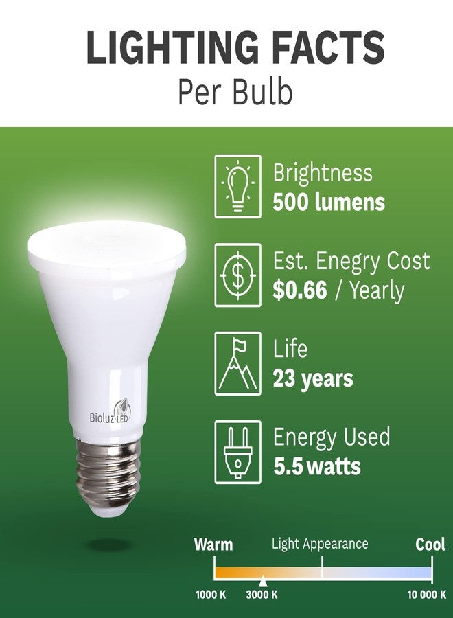 Bioluz LED PAR20 7W (75W Equivalent) 3000K 550 Lumen Dimmable UL Listed Light Bulb - Image 5