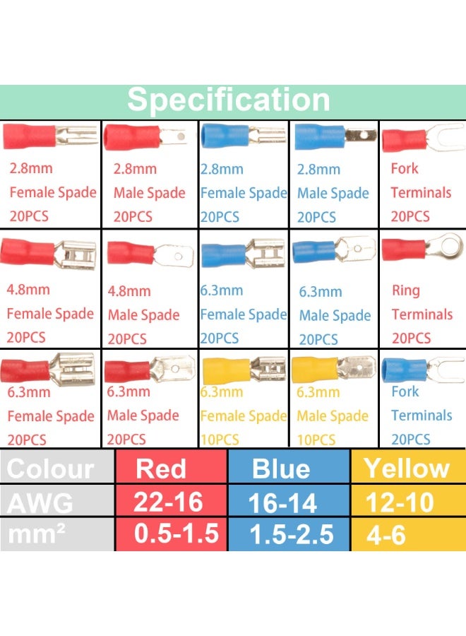 Arabest 280PCS Crimp Connectors, 2.8mm 4.8mm 6.3mm Male and Female Spade Connector kit, 15 Types Crimp Terminals Electrical Connectors, Electrical Terminals Includes Spade Ring Fork Wire Connectors - Image 4