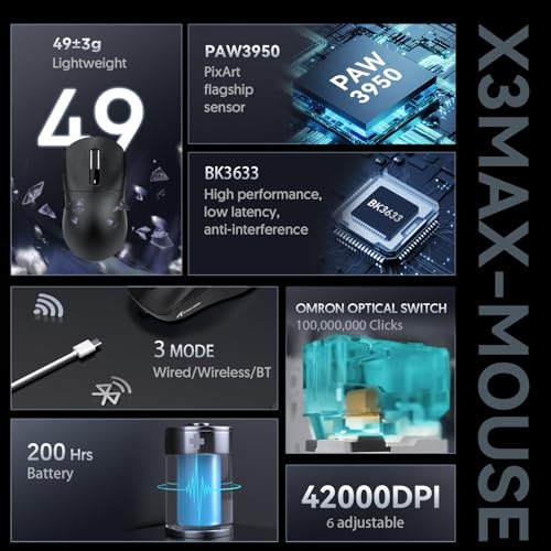 MAMBASNAKE Attack Shark X3MAX Wireless Gaming Mouse,PixArt PAW3950 42000 DPI,49g Ultralight Tri-Mode(BT5.4/2.4GHz/Wired), 1K Polling Rate Programmable Computer Mice for PC/MAC/Win - Black - Image 3