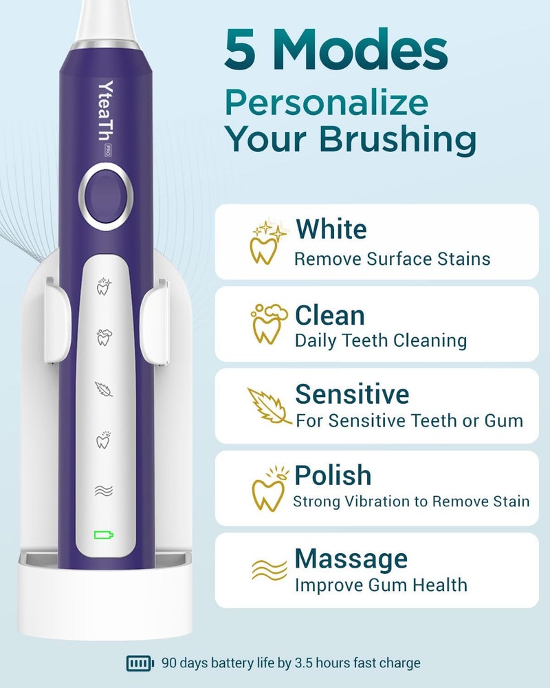YTEATH PRO Sonic Electric Toothbrush for Women - Adult Sonic Toothbrush with 8 Brush Heads and Travel Case, 5 Modes, IPX7 Waterproof, Rechargeable Travel Electric Toothbrush, Purple - Image 4