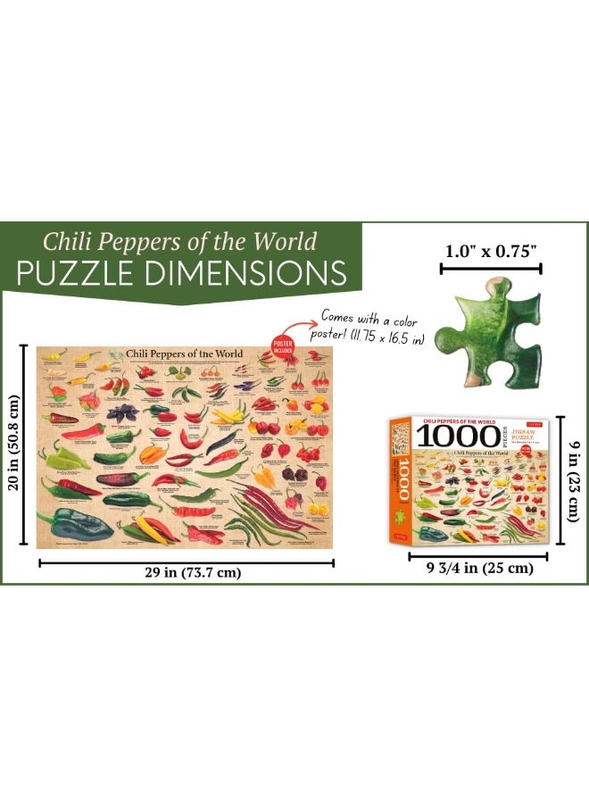 Chili Peppers of the World - 1000 Piece Jigsaw Puzzle: For Adults and Families - Finished Puzzle Size 29 X 20 Inch (74 X 51 CM); A3 Sized Poster  - Image 4