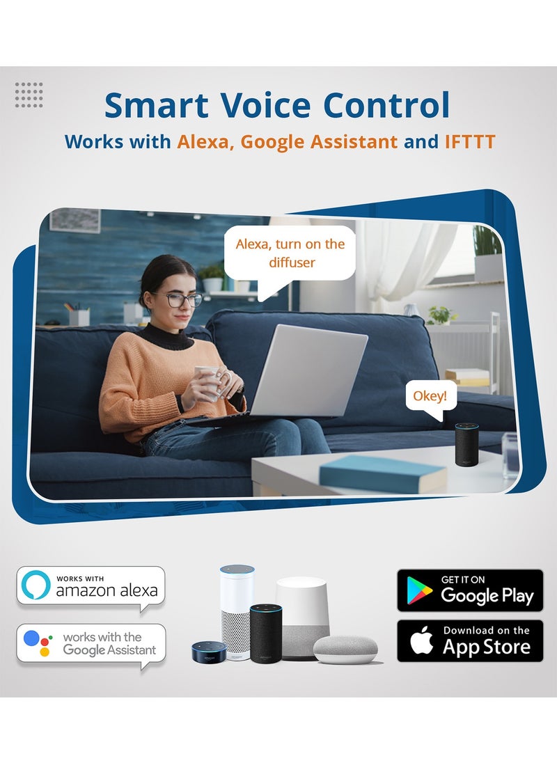 PEGANT - WiFi Smart Power Strip Extension with 4 USB Ports and 3 Universal Outlets Control from Mobile phone and Voice Control - Image 1