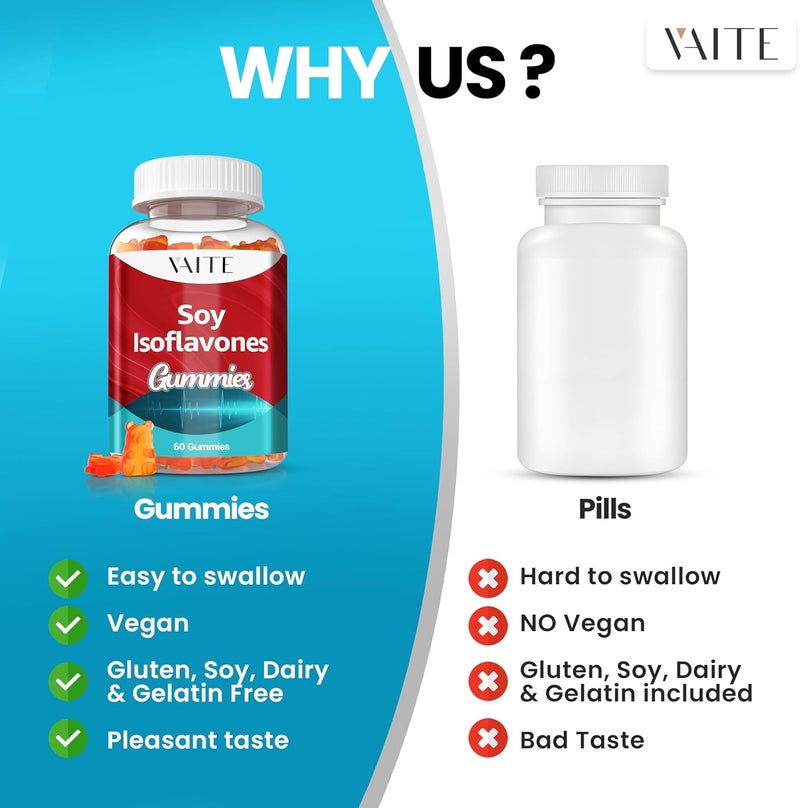 VAITE مكملات إيزوفلافون الصويا للنساء - فايتيواستروجينات غير معدلة وراثيًا لتخفيف أعراض انقطاع الطمث، الهبات الساخنة، التوازن الهرموني، جينستين الصويا مع دعم صحة العظام - 60 حبة جومي نباتية قابلة للمضغ - Image 5