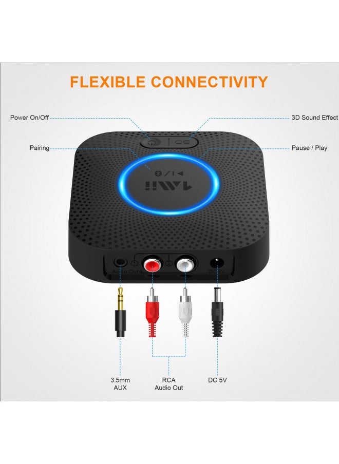 1mii - [Upgraded] 1Mii B06 Plus Bluetooth Receiver, HiFi Wireless Audio Adapter, Bluetooth 5.1 Receiver with 3D Surround aptX HD aptX Low Latency for Home Music Streaming Stereo System - Image 1