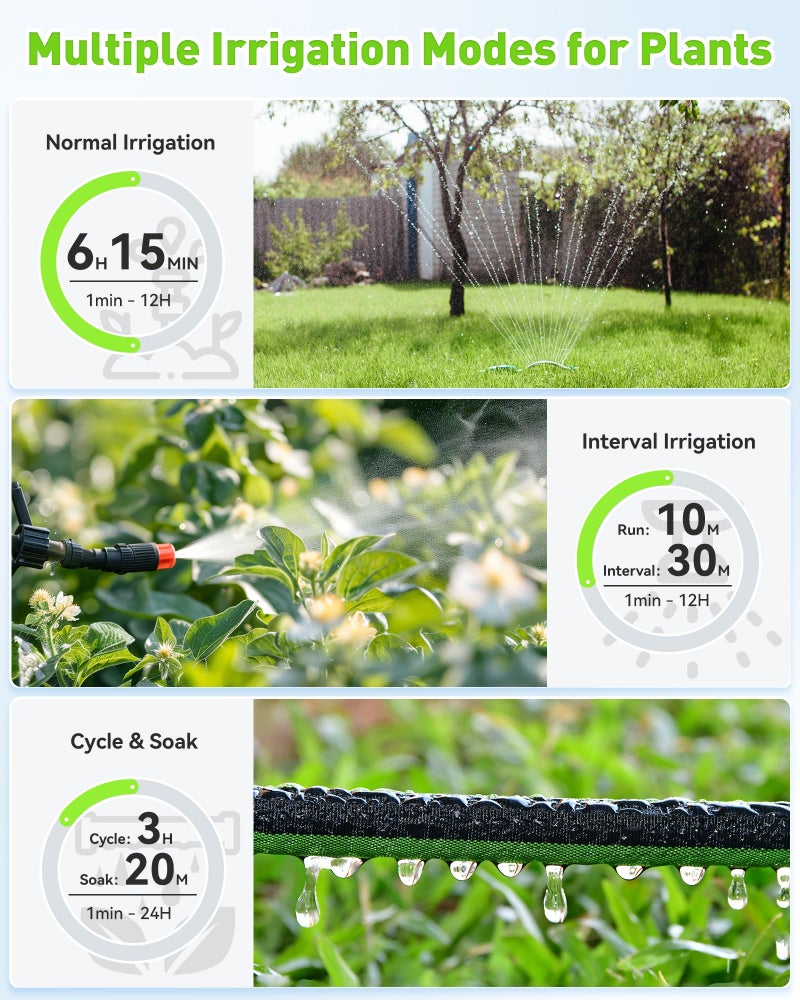 RainPoint WiFi Water Timer for Garden Hose with Brass Inlet, 2-Zone Smart Sprinkler Hose Timer, WiFi Irrigation Controller, Automatic Watering System for Lawns and Yard - Image 3