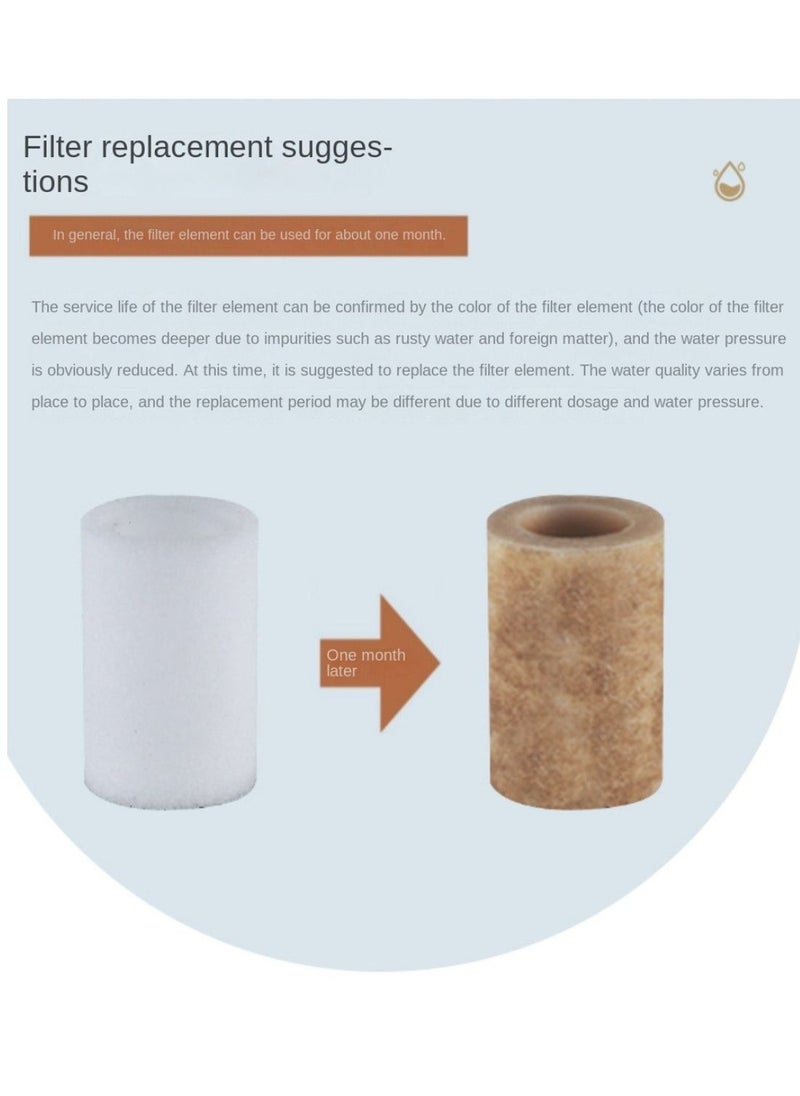 HILUKE - Faucet replacement filter core 2 PCS - Image 1