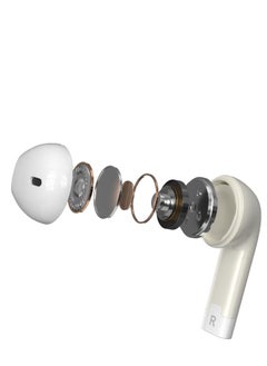 Admos TWS Bluetooth Wireless In-Ear Earbuds With Microphone 20H Battery Backup  - Image 4