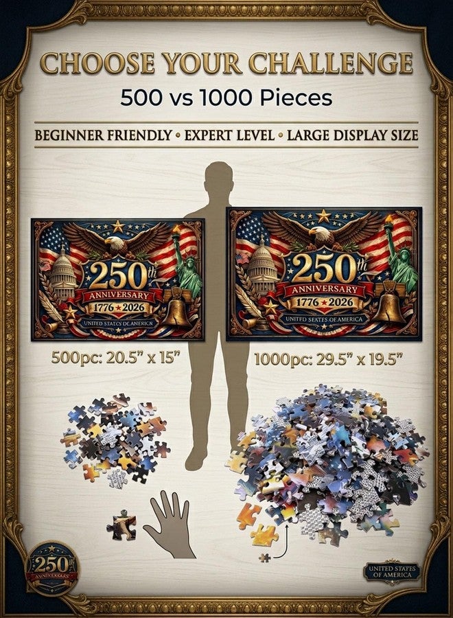 rafonie USA 250th Anniversary Puzzle America 250 Jigsaw Puzzle for Adults 500 1000 Piece Wooden Patriotic USA Flag Eagle 1776-2026 Independence Day Decoration Commemorative Gift (1000 Pcs) - Image 5