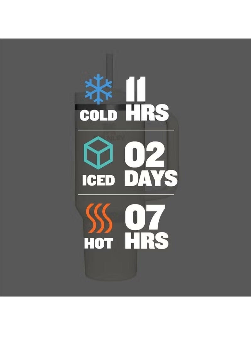 Stanley Quencher H2.0 FlowState Stainless Steel Vacuum Insulated Tumbler with Lid and Straw for Water, Iced Tea or Coffee, Smoothie and More 40oz/1.18l - Image 4