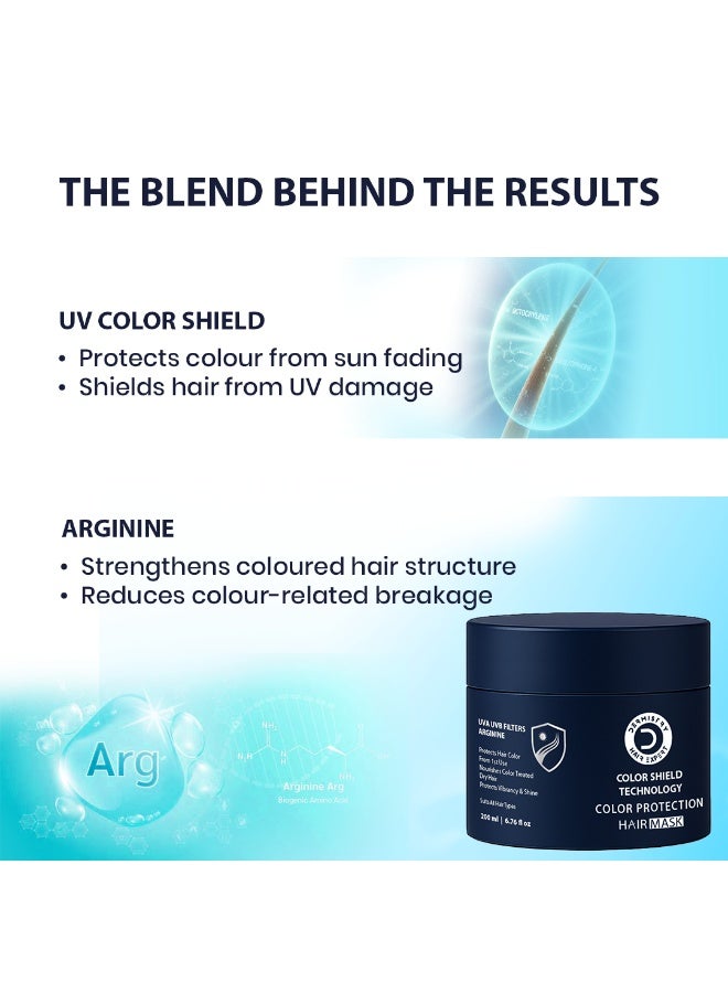 Dermistry Color Protection Hair Mask for Men and Women - Image 2
