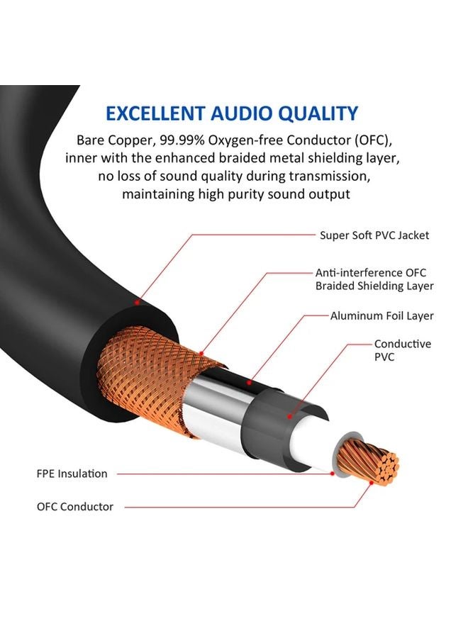 Dual XLR To Dual RCA Audio Cable 10FT Black Oxygen Free Copper For Microphones - Image 4
