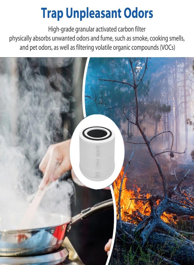 FilledwithLove Core 300 Core 300s Filter Compatible with LEVOIT Core 300 and Core 300S VortexAir Air Purifier, Core 300-RF and Core P350 3-in-1 Hepa Filter, Part No. Core 300-RF and Core P350-RF, 2 Pack yellow - Image 5