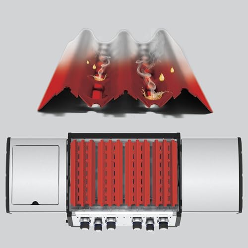 Broil King 18429 Stainless Steel Flav-R-Wave Heat Tent for Signet and Sovereign Series Gas Grills - Image 2