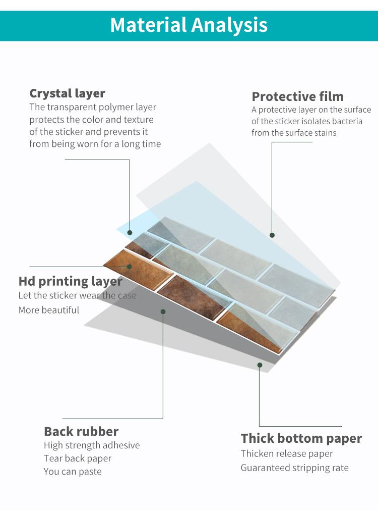 general 6 Pcs Imitation Ceramic Tile Wallpapers PVC Shaped Strip Stickers Kitchen Stickers Waterproof Oil Resistant High Temperature Resistant Self-Adhesive - Image 3