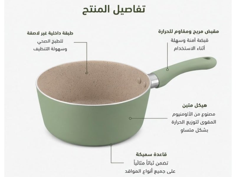 12cm Non-Stick Saucepan | Premium Green Granite Coating Small Pot with Ergonomic Handle | 12 cm Sauce Pan for Melting Butter, Boiling Milk, Baby Food & Single Servings - Image 5