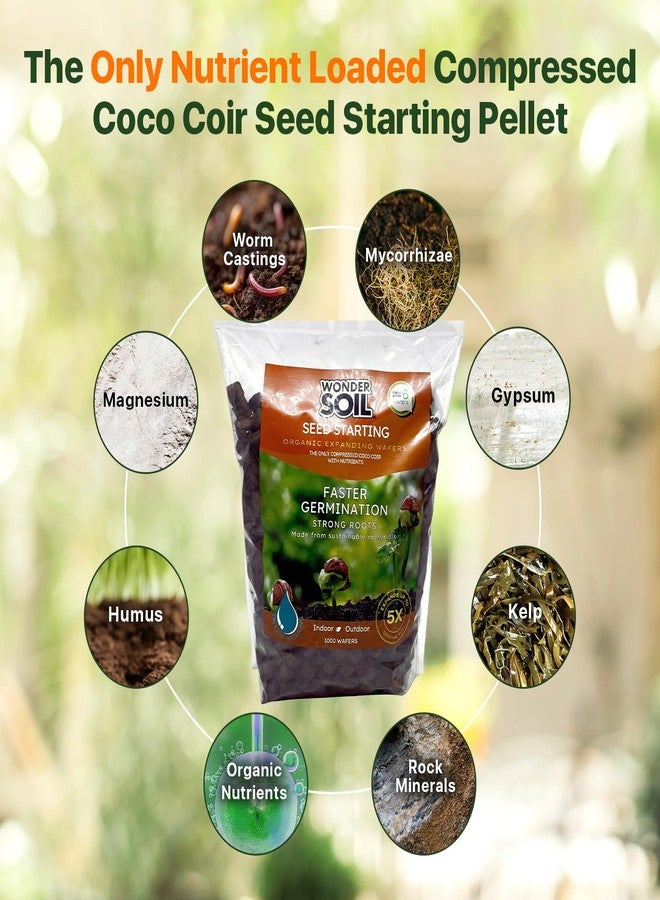 WONDER SOIL | 100 Organic Seed Starter Pellets | Ready to Plant Seed Starting Soil Loaded with Pre-Mixed Nutrients | Fast Germination | Indoor or Outdoor | 100 Count - Image 2