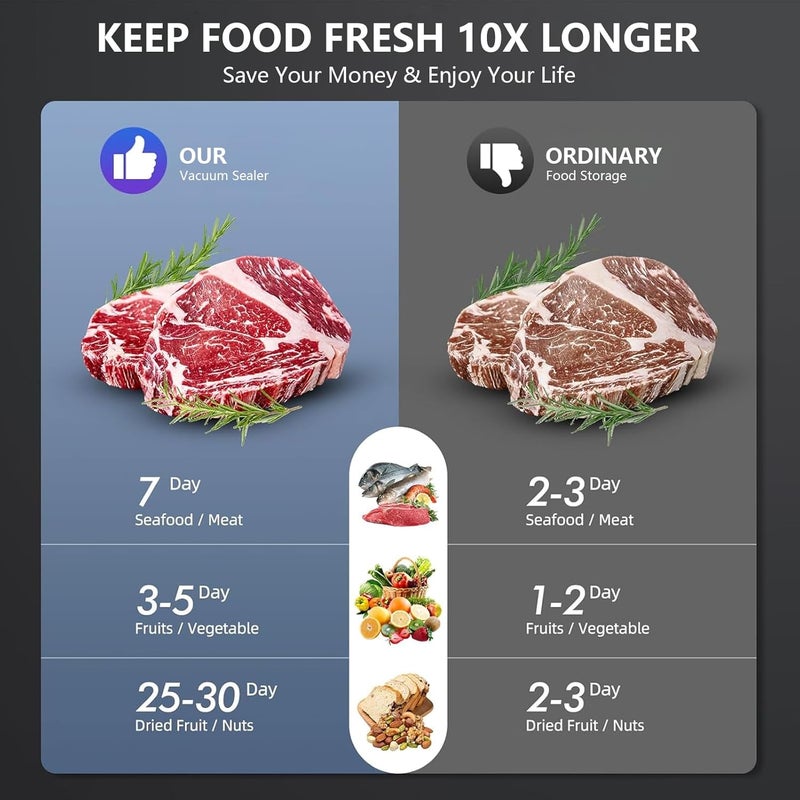 TDOO Vacuum Sealer, Food Vacuum Sealer Machine, 8-in-1 Food Vacuum Machine, Build-in Cutter, Dry&Moist Modes, Multi-Functional Food Vacuum Sealer with 30 Vacuum Bags 20 * 30cm - Image 2