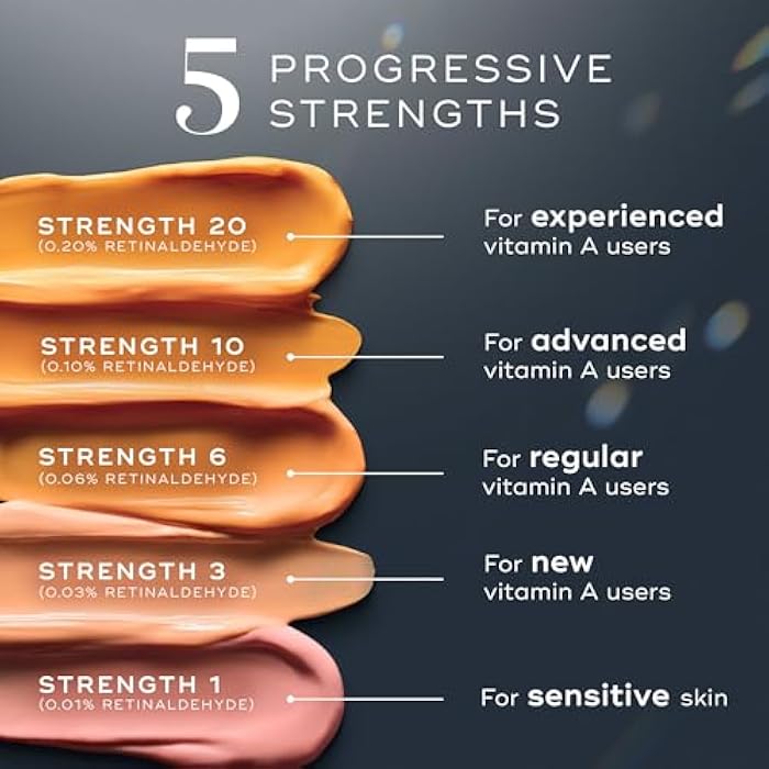 Medik8 Crystal Retinal 3 - Firming, Advanced Skin Retinaldehyde Face Serum - Night Serum with Hyaluronic Acid and Vitamin E - Gluten Free - 1 oz - Image 4