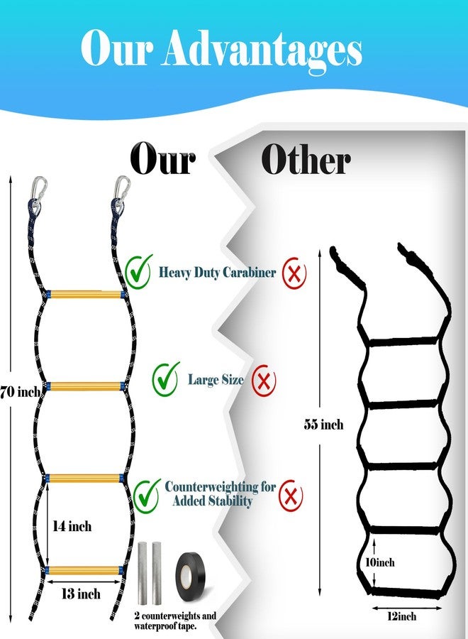 VNAKER Boat Ladder for Inflatable Boat, Kayak, Motorboat, Boat Rope Ladder - Load Capacity 400 lbs - 4 Step - Image 5