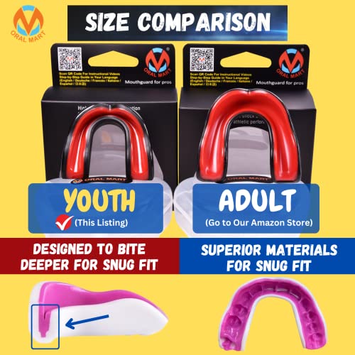 Oral Mart Black/Red Youth Mouth Guard for Kids - Youth Mouthguard for Karate, Flag Football, Martial Arts, Taekwondo, Boxing, Football, Rugby, BJJ, Muay Thai, Soccer, Hockey - Image 3