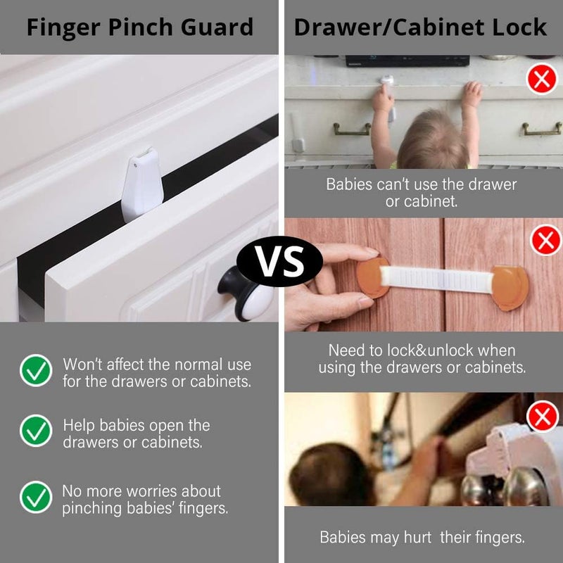 EUDEMON Plastic 8 Pack Kids Proofing Safety Drawer Stoppers - Image 2