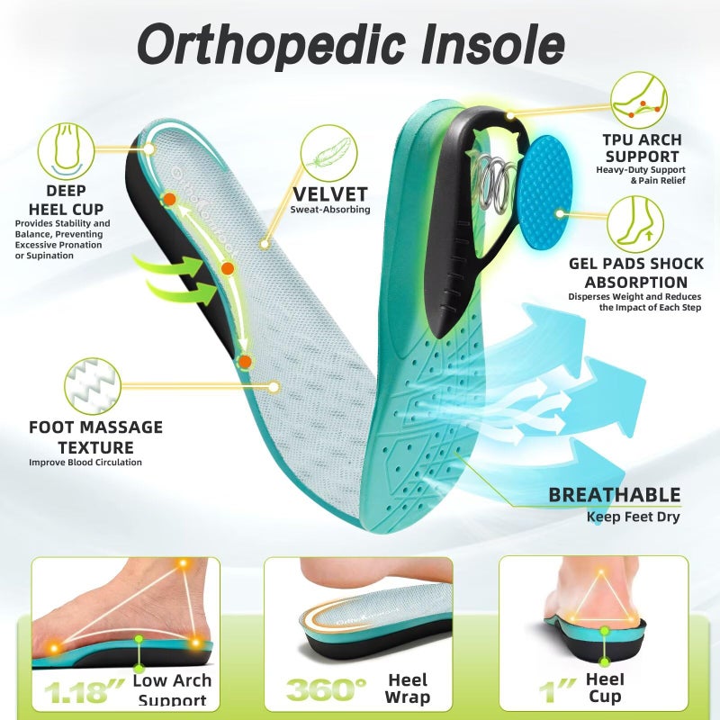 OrthoComfoot Women's Orthopedic Diabetic Wide Sport Shoes: Comfort Plantar Fasciitis Arch Support Pain Relief Flat Feet Swollen Sneakers, Non Slip Cycling Casual Athletic Slip On/Off Walking Shoes Mint Size 8 - Image 5