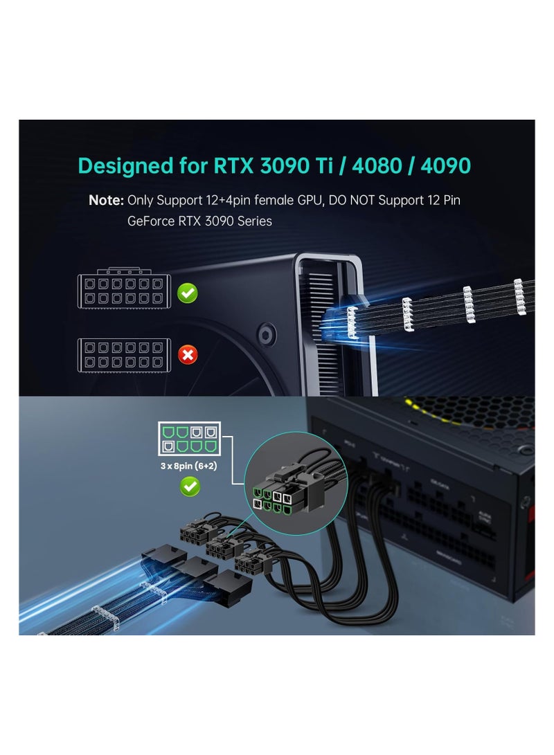 PCI-E 5.0 Extension Cable 16 Pin(12+4) Male to PCIE 3x8Pin(6+2) Female Sleeved Extension Cable with 4 Cable Combs 12VHPWR 16AWG Cable Compatible for GPU RTX 3090Ti 4070Ti 4080 4090 - Image 5