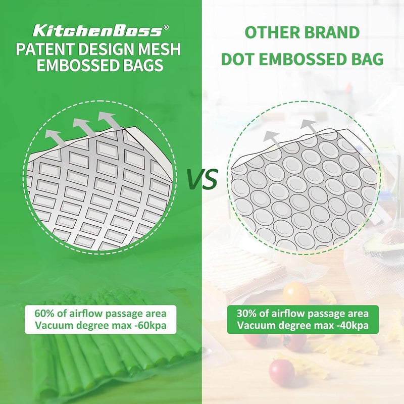 KitchenBoss Vacuum Sealer Bags for Food: 6 Pack 3 Rolls 11" x 20'+3 Rolls 8" x 20' Commercial Grade BPA-Free, Leakproof Great for Long-term Storage - Image 3