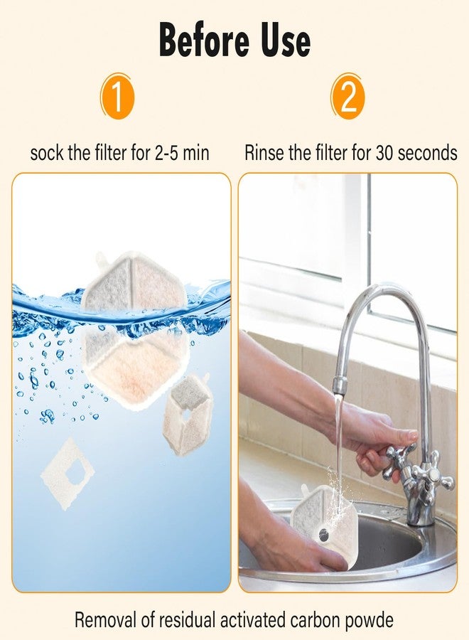 KTNAid 12+12 Filter & Sponges for Smartoo 152oz/4.5L Wireless Cat Water Fountain, Quadruple Filtration Cat Fountain Filter Replacement for Smartoo Replacement Filters - Image 5