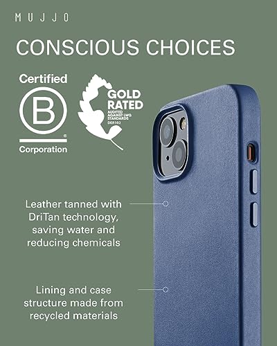 Mujjo Leather Phone Case - Fits iPhones 15 Plus and 14 Plus - MagSafe Compatible - Premium European Leather - Camera Lens Protection - Crafted with Recycled Materials - Slim Profile - Monaco Blue - Image 3