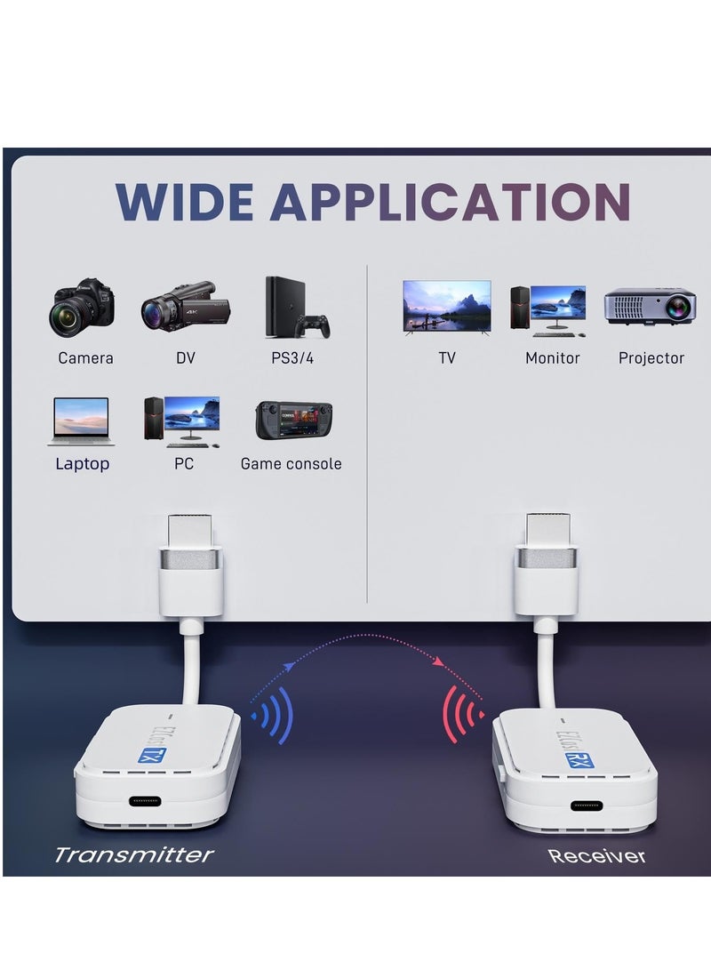 جهاز إرسال واستقبال HDMI لاسلكي - بث 1080p HD في أي مكان! مثالي لدور السينما المنزلية، المكاتب، والمؤتمرات مع نطاق يصل إلى 30م. استمتع بالاتصال السلس! - Image 2