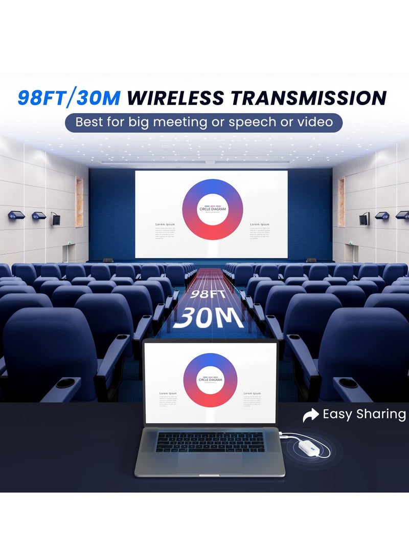 جهاز إرسال واستقبال HDMI لاسلكي - بث 1080p HD في أي مكان! مثالي لدور السينما المنزلية، المكاتب، والمؤتمرات مع نطاق يصل إلى 30م. استمتع بالاتصال السلس! - Image 5