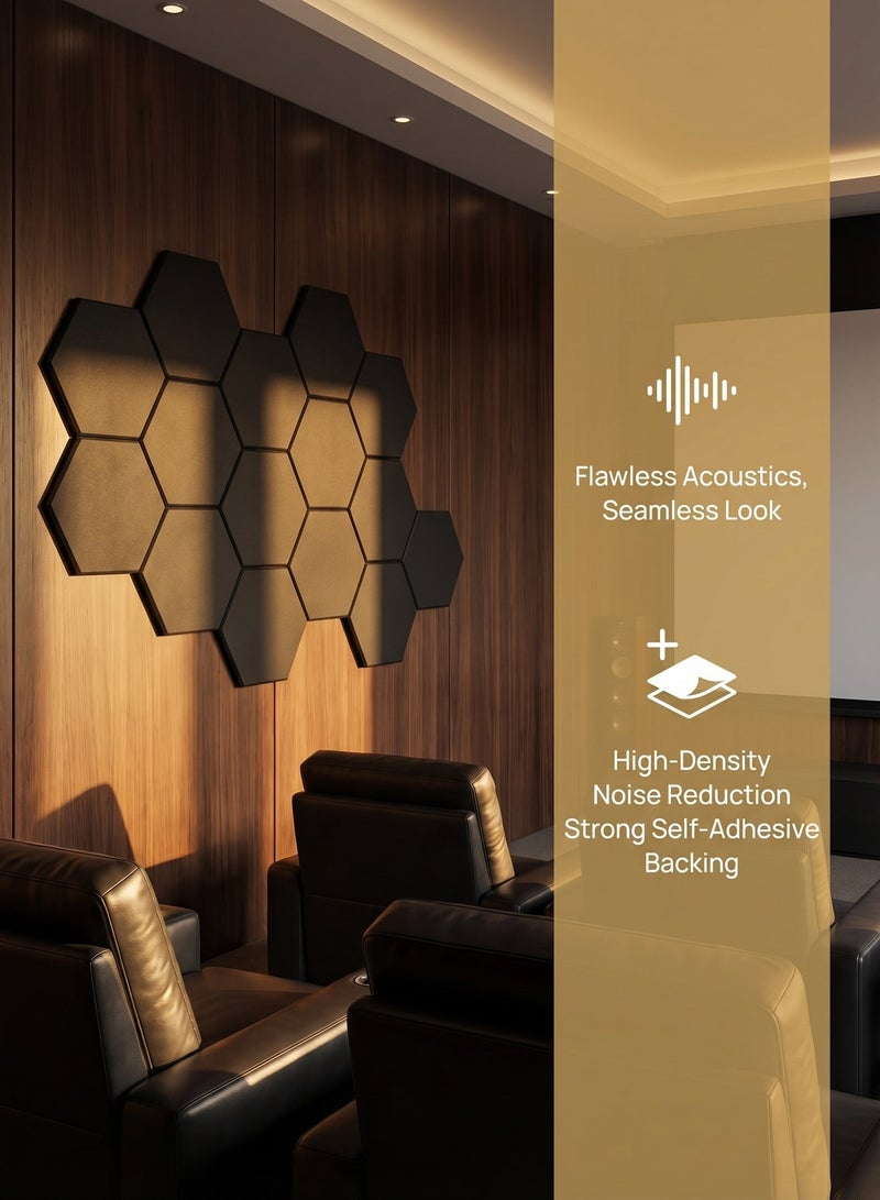 ZERIFAM Soundproof Panel, 12 Pack Self Adhesive Acoustic Panels 30cmx30cm, Sound Proof Foam Panels for Walls with High Density, Y-Lined Design, Flame Resistant, Absorb Noise and Eliminate Echoes (Black) - Image 4