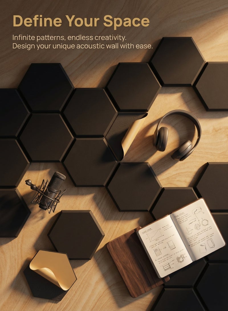 ZERIFAM Soundproof Panel, 12 Pack Self Adhesive Acoustic Panels 30cmx30cm, Sound Proof Foam Panels for Walls with High Density, Y-Lined Design, Flame Resistant, Absorb Noise and Eliminate Echoes (Black) - Image 2