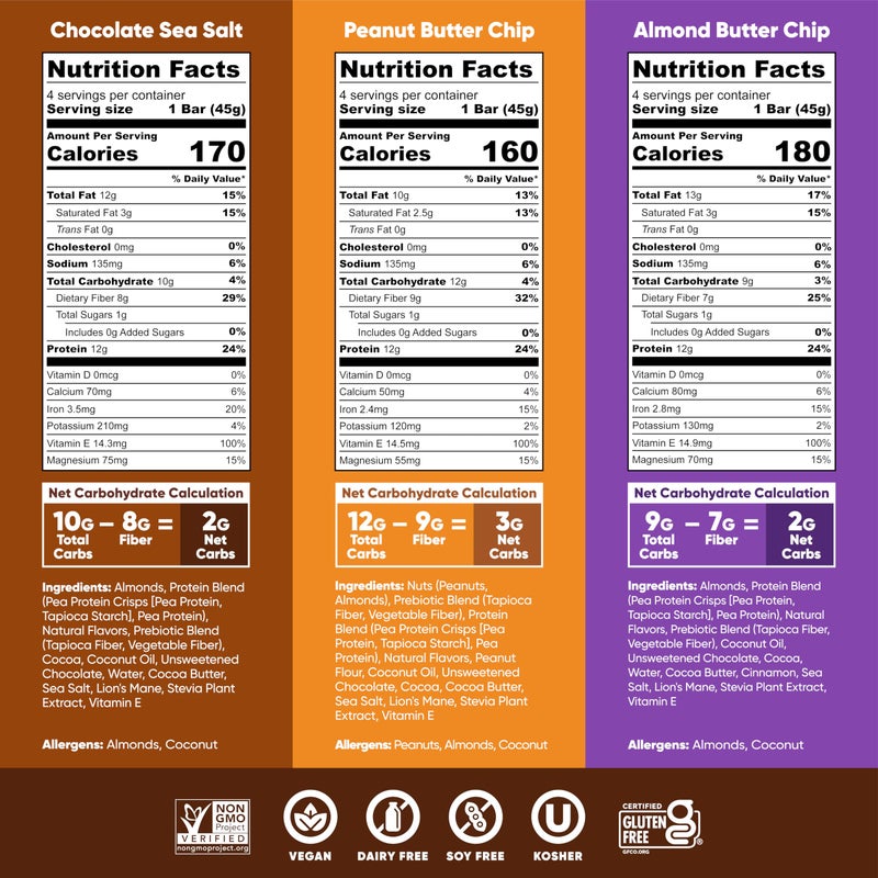 IQBAR Brain and Body Plant Protein Bars - Chocolate Lovers Variety - 12-Count Low Carb - Gluten Free, High Fiber, Vegan Snacks - Low Sugar Meal Replacement - Image 3
