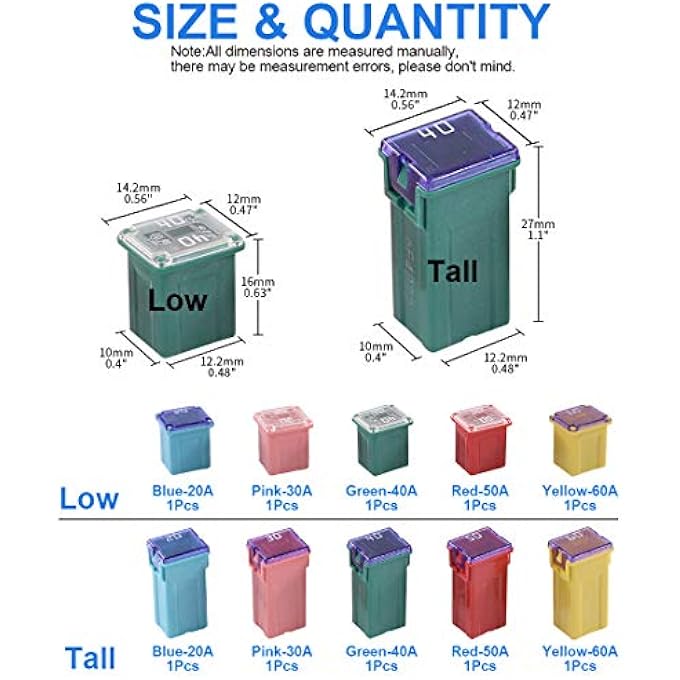 Glarks 10Pcs Automotive Low And Tall Profile Box Shaped Jcase Fuse 20A 30A 40A 50A 60A Fuse Assortment Kit - Image 3