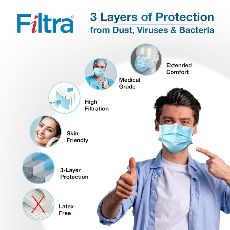 Filtra ® 3-Ply Ear Loop Surgical Mask - High Filtration | Breathable | Hypoallergenic | Ergonomic | Fluid Repellent - Image 4