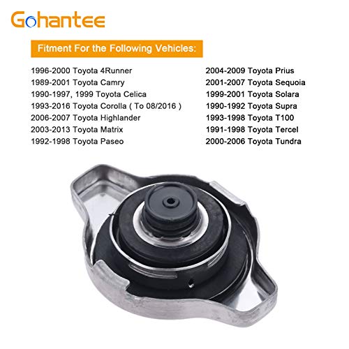gohantee غطاء المبرد 1640120353 بديل 16401-20353 لسيارات تويوتا - 4Runner، كامري، سيليكا، كورولا، هايلاندر، تندرا، ماتريكس، بريوس، سيكويا، سولارا، T100، GS300، RX330، RX400h، SC300، والمزيد - Image 3