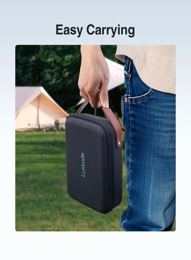 لوكس تيود حقيبة Luxtude الصلبة المصنوعة من مادة EVA مع إسفنج، حقيبة تنظيم الكاميرا المقاومة للصدمات ذات الجوانب الصلبة المصنوعة من مادة EVA، حقائب حمل للسفر للطائرات بدون طيار والمنتجات الرقمية والأجهزة الإلكترونية وما إلى ذلك. - Image 5