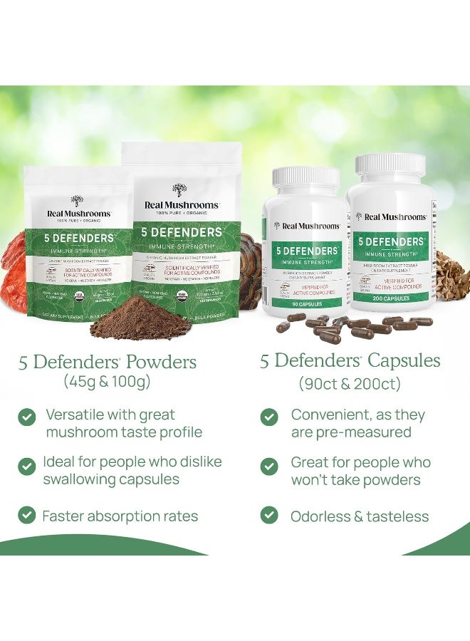 Real Mushrooms Real Mushrooms 5 Defenders Mushroom Supplements for Immune Support - Image 4
