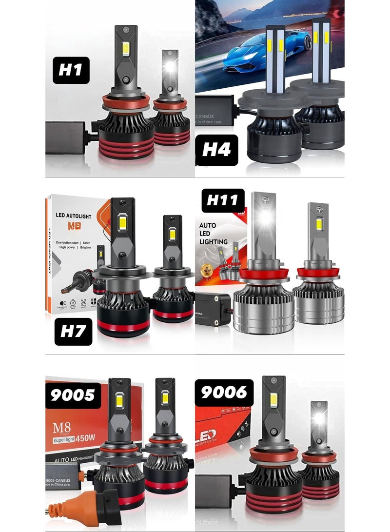 كونبيكس طقم تحويل مصابيح أمامية LED M8 مع شرائح خماسية الجوانب، شعاع عالي/منخفض، 12,000 لومن، أبيض بارد، 6000 كلفن، طاقة عالية - Image 1