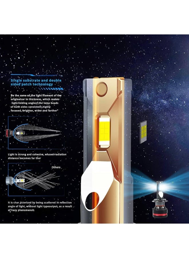كونبيكس طقم تحويل مصابيح أمامية LED M8 مع شرائح خماسية الجوانب، شعاع عالي/منخفض، 12,000 لومن، أبيض بارد، 6000 كلفن، طاقة عالية - Image 4