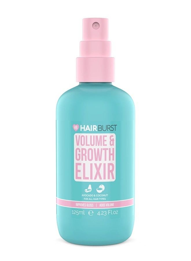 HAIR BURST - Hair Volume and Growth Elixir, Hair and Scalp Elixir with Hair Protection from Heat, Hair Spray Volumizer for Hair Loss, Hair Care and Hair Growth, 125mL - Hairburst - Image 1