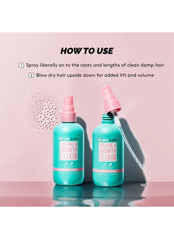 HAIR BURST - Hair Volume and Growth Elixir, Hair and Scalp Elixir with Hair Protection from Heat, Hair Spray Volumizer for Hair Loss, Hair Care and Hair Growth, 125mL - Hairburst - Image 1