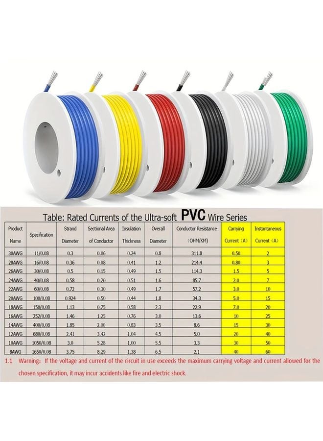 30awg 787 سلك بولي فينيل كلوريد مرن بطول 4 بوصات، نحاس مطلٍ بالفضة، معزول، 6 ألوان للاستخدام الكهربائي - Image 5