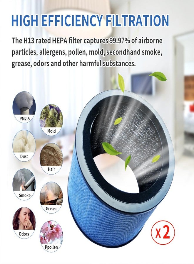 WuYan 2 pcs True HEPA Filters Compatible with Instant AP200, 3 in 1 H13 HEPA Replacement High Efficiency Activated Carbon Filter - Image 5