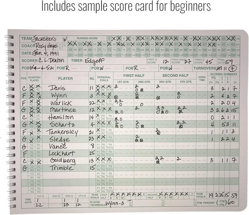 Cramer Scorebook, Mark V, Basketball - Image 3
