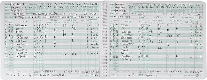 Cramer Scorebook, Mark V, Basketball - Image 2