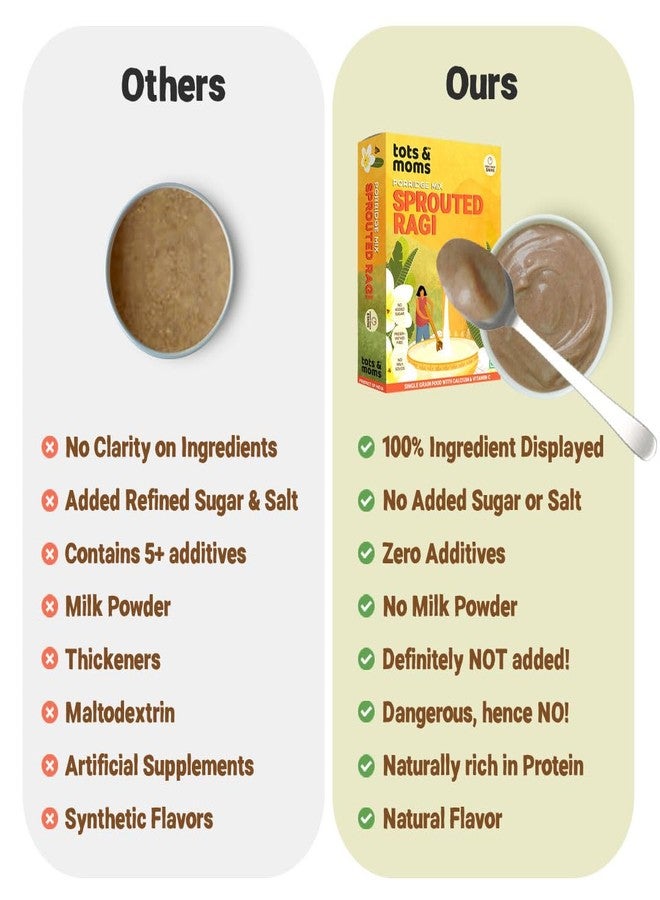 TOTS AND MOMS Sprouted Ragi Powder 200G -nachni/Finger Millet Cereal, Molake Ragi Sari | 10X More Calcium Than Rice And Wheat - Stronger Bones | Porridge Mix For Kids - Image 4