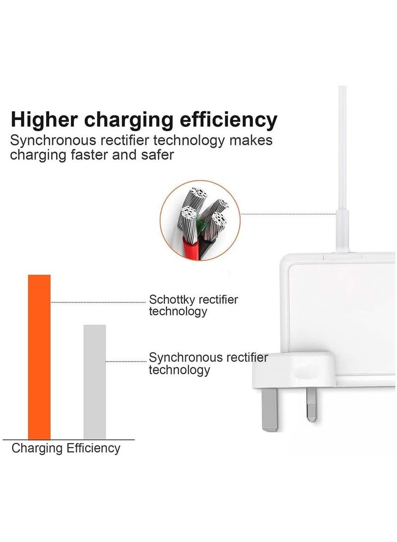 JSBazar Replacement Laptop Adapter Charger for Macbook Air, 45w T-Tip, MacBook Air 11-inch and 13-inch (After Late 2012) - Image 4